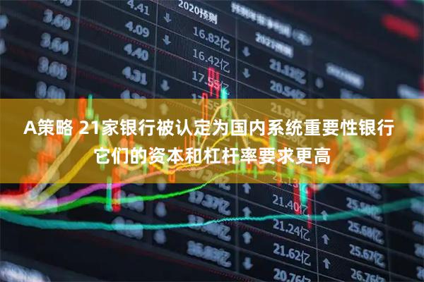 A策略 21家银行被认定为国内系统重要性银行 它们的资本和杠杆率要求更高